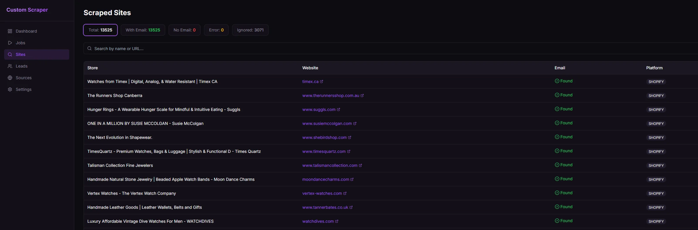 Custom web scraper dashboard showing 13,525 scraped sites with email extraction